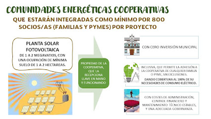 Proconsumos Comunitarios Cooperativos en Adamuz. Proveedor de energía ecológica