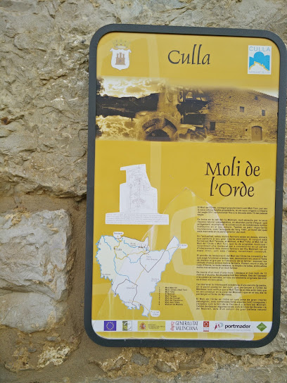 Molí de Tòfol riu Molinell en Culla. Atracción turística