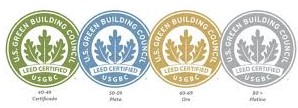 Las Certificaciones Ecológicas más importantes en el mundo, LEED (Leadership in Energy and Environmental Design)