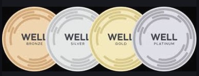 Las Certificaciones Ecológicas más importantes en el mundo, WELL Building Standard